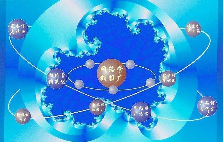 定襄新媒体运营企业需要掌握的网络推广技巧有哪些